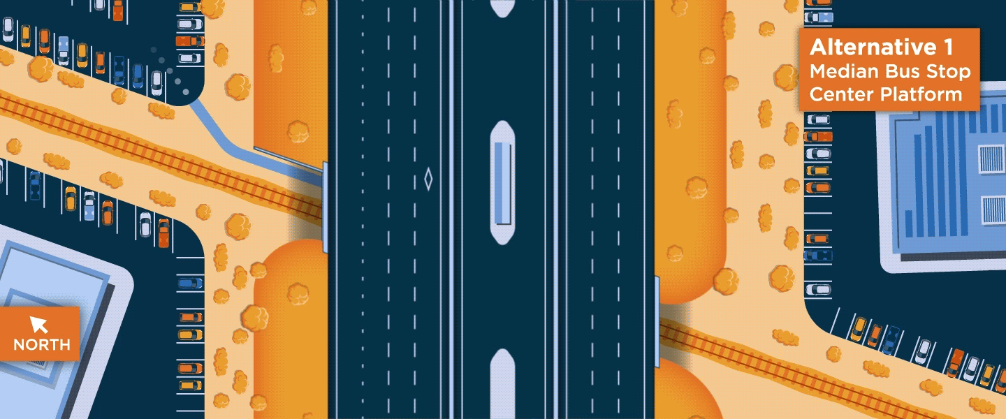 A Birds Eye View animated GIF shows east and westbound buses/shuttles stopping at a median platform between the existing SR-84 travel lanes. This is called Alternative 1 Median Bus Stop.