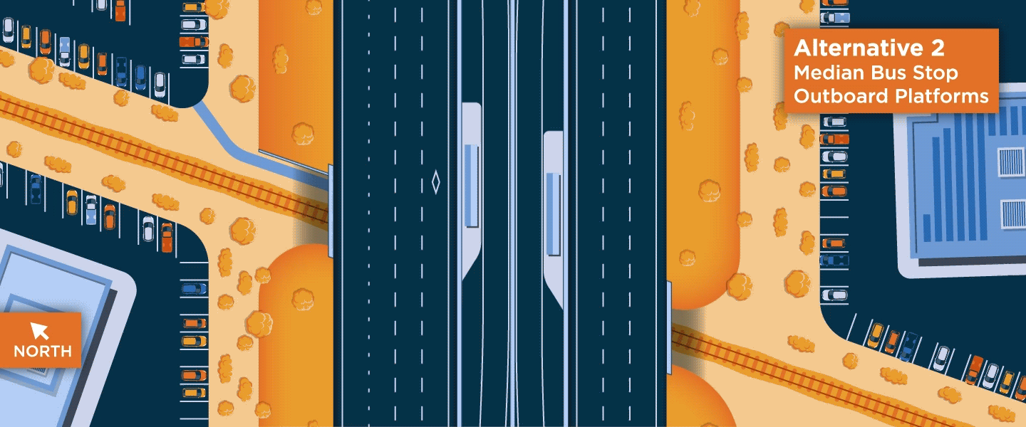 A Birds Eye View GIF shows westbound buses using a platform on the shoulder of SR-84, and eastbound buses using a platform in the median. This is called Alternative 2 Split Bus Stop.